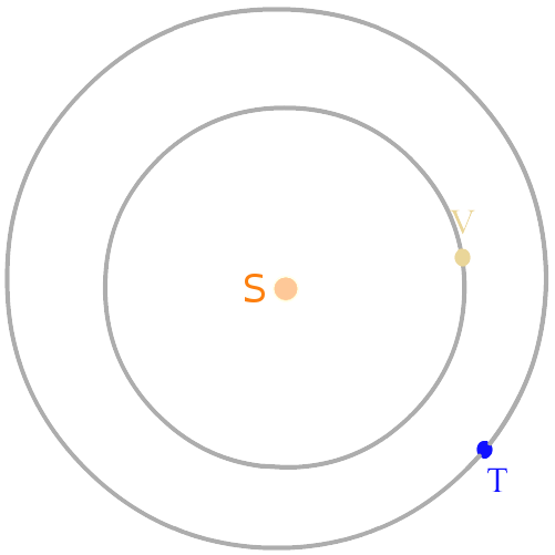 Vénus