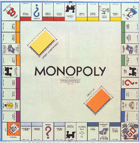 monopoly